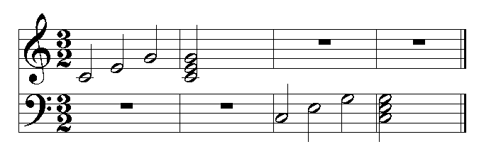 C Major Triad