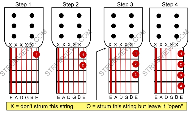 scale exercises 1